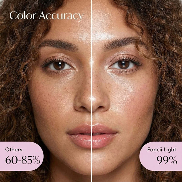 Fancii Taylor lighted compact with led lights All