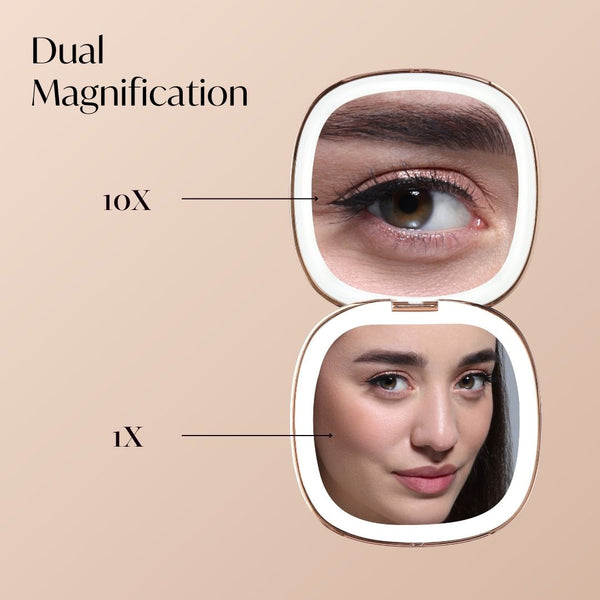 Fancii Ultimate Mirror Bundle Classic