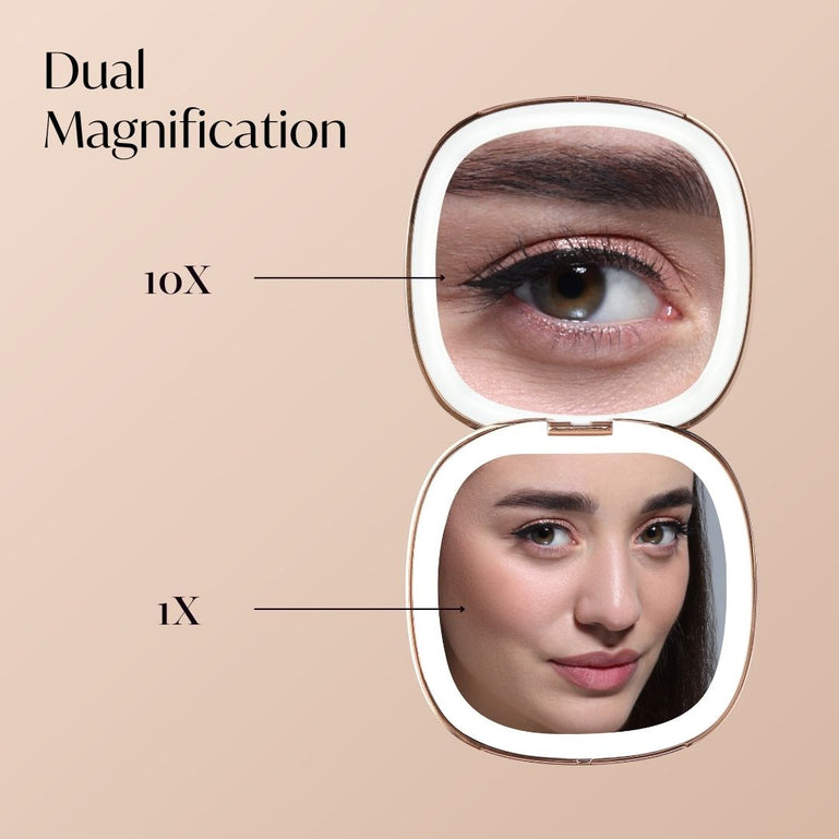 Fancii Ultimate Mirror Bundle Classic